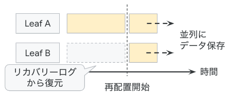 fig01