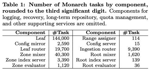 fig03