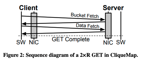 fig02