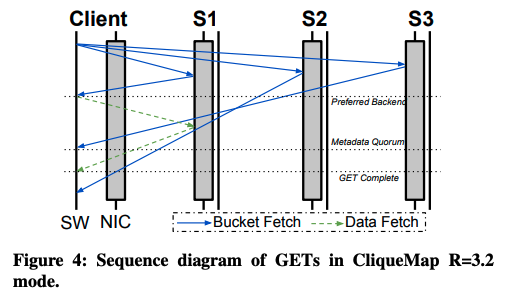 fig01