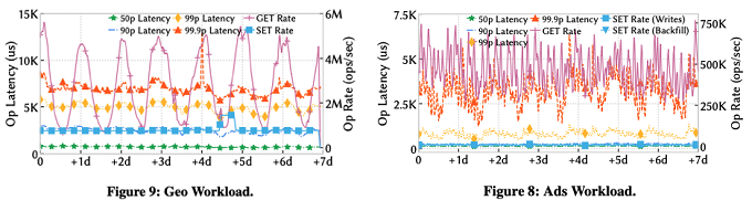 fig02