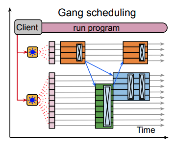 fig02