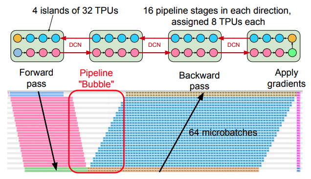 fig03