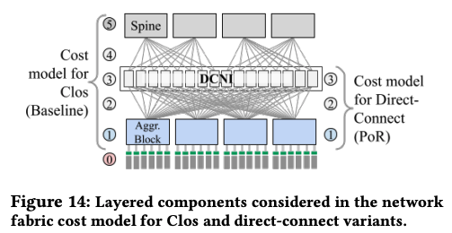 fig02