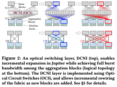 fig03