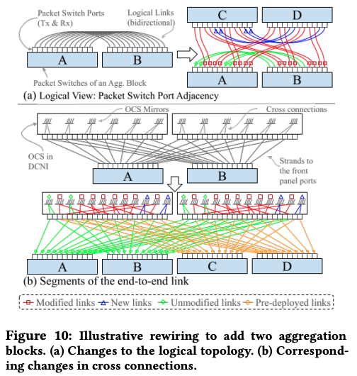 fig04