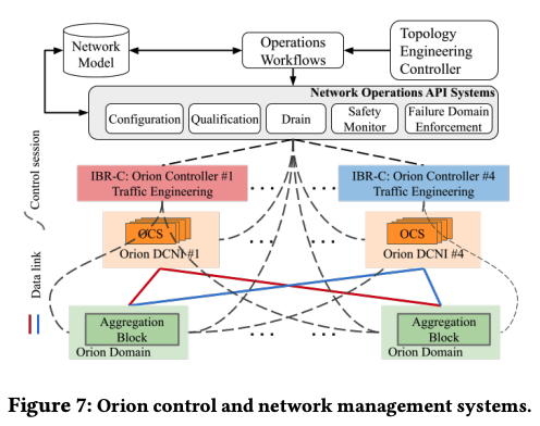 fig02