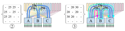 fig03