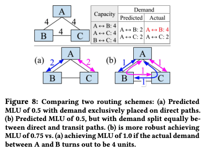 fig04