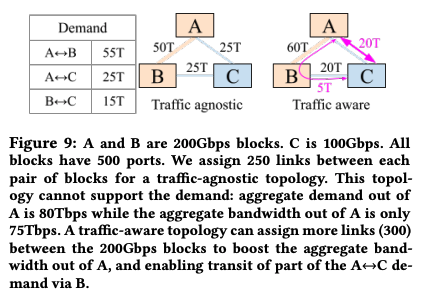 fig01