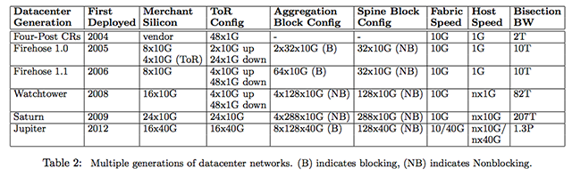 fig01