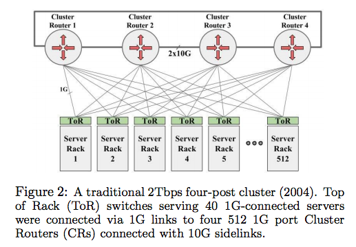 fig02