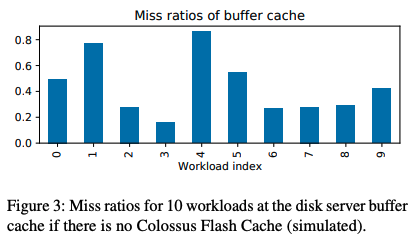 fig02