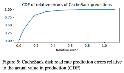 fig01