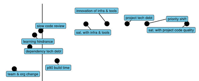 fig01