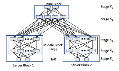 fig01