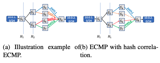 fig02