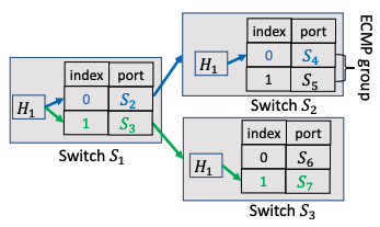 fig03