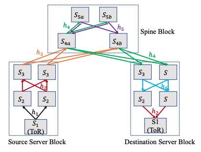 fig01