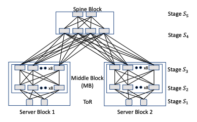 fig01