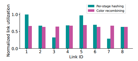 fig02