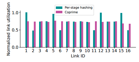 fig03