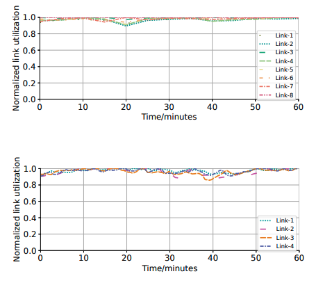 fig04