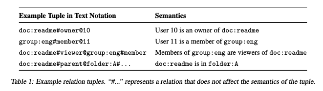 fig01