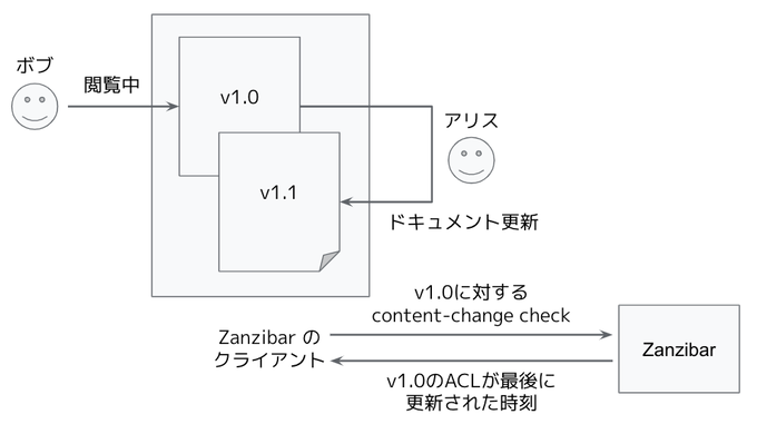 fig01