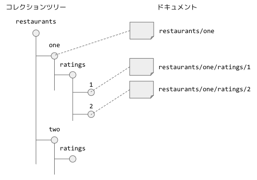 fig01