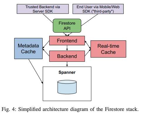 fig04