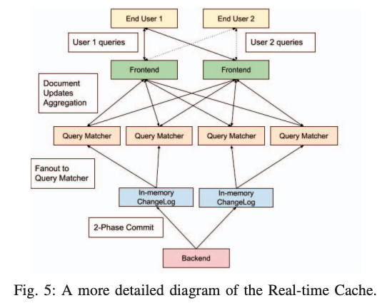 fig02