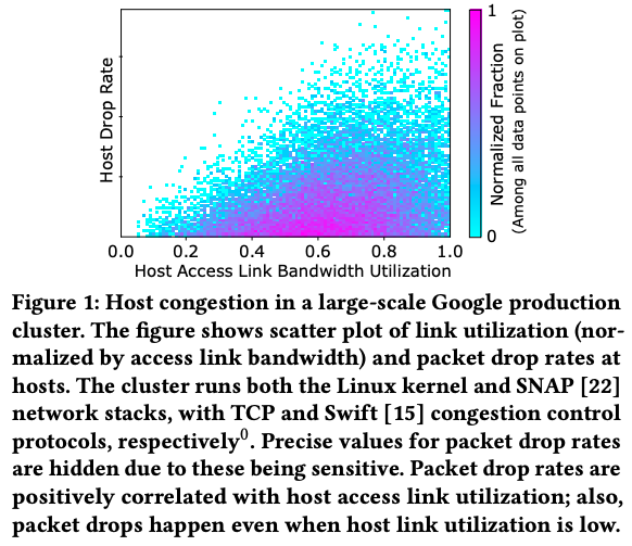 fig01