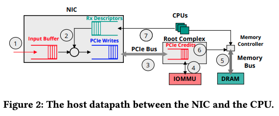 fig02