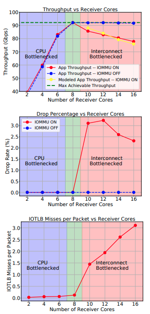 fig01