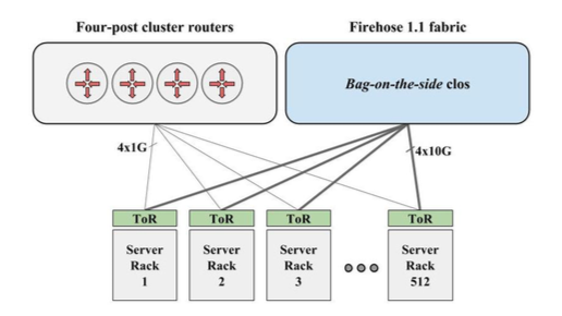 fig04