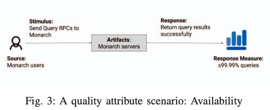 fig02