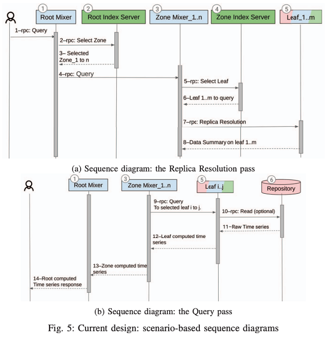 fig04