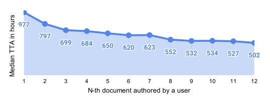 fig03