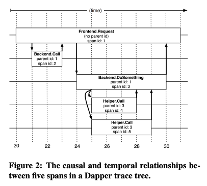 fig02