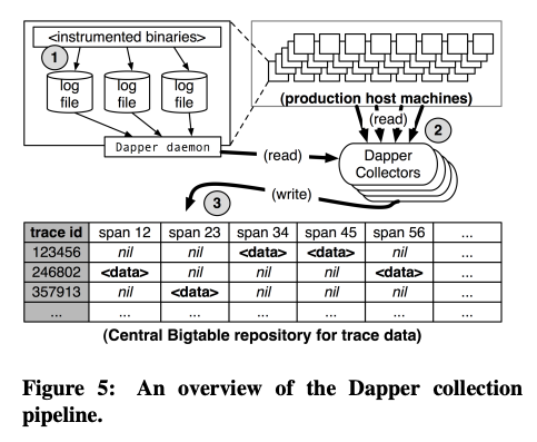 fig03