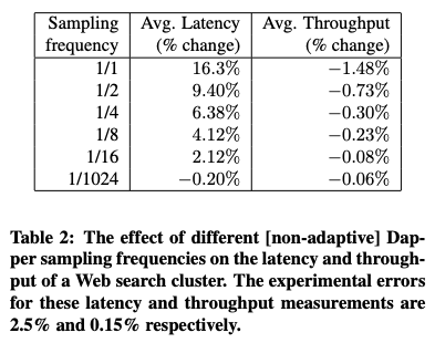 fig01