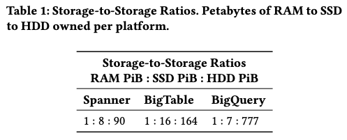 fig02