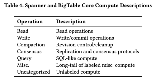 fig05