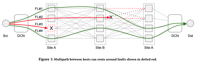 fig01