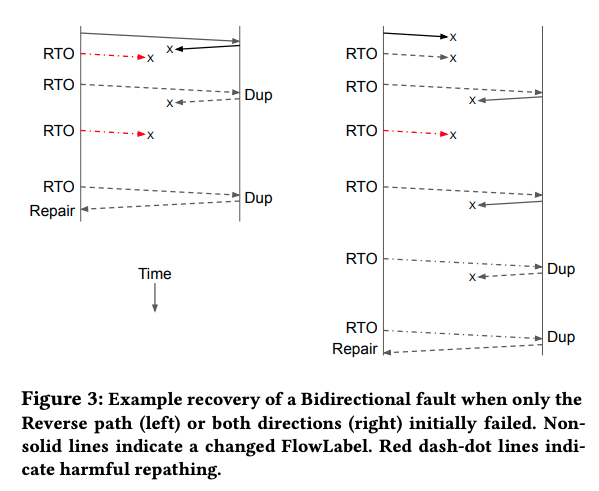 fig01