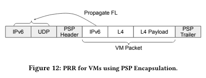fig03