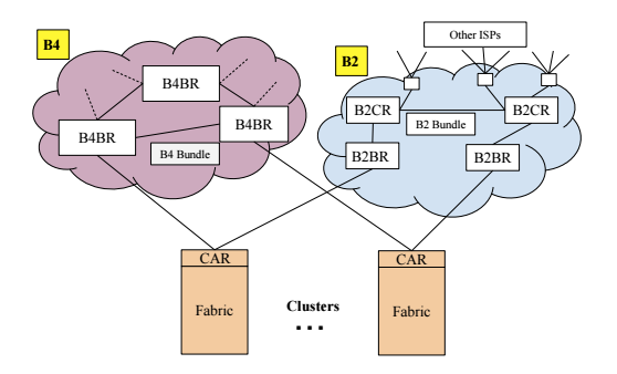 fig01