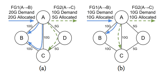 fig03