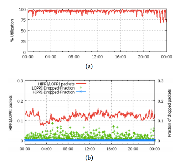 fig04